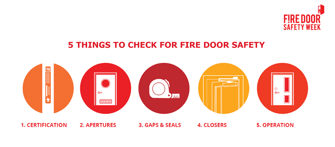 fire door safety checklist, 5 things you can check